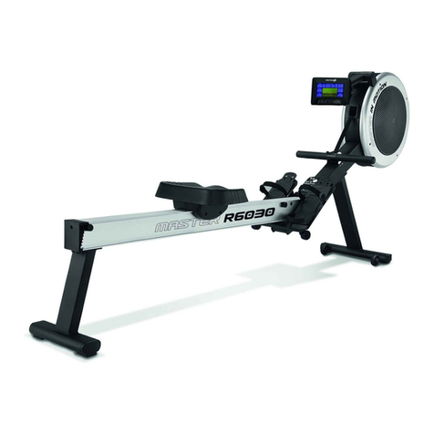Master R6030 User manual