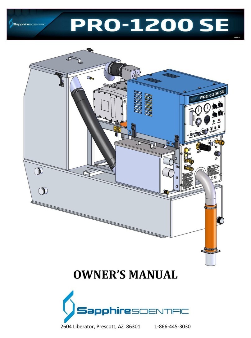 Sapphire Audio PRO-1200 SE owner's manual