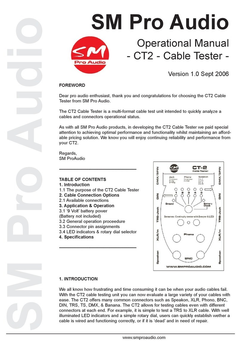 SM Pro Audio CT2 Operational manual