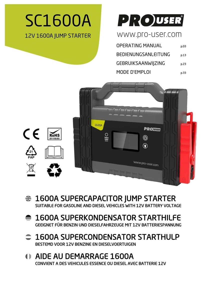 pro user SC1600A operating manual