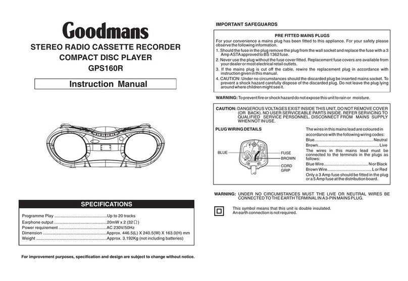 Goodmans GPS160R User manual Goodmans GPS160R User manual