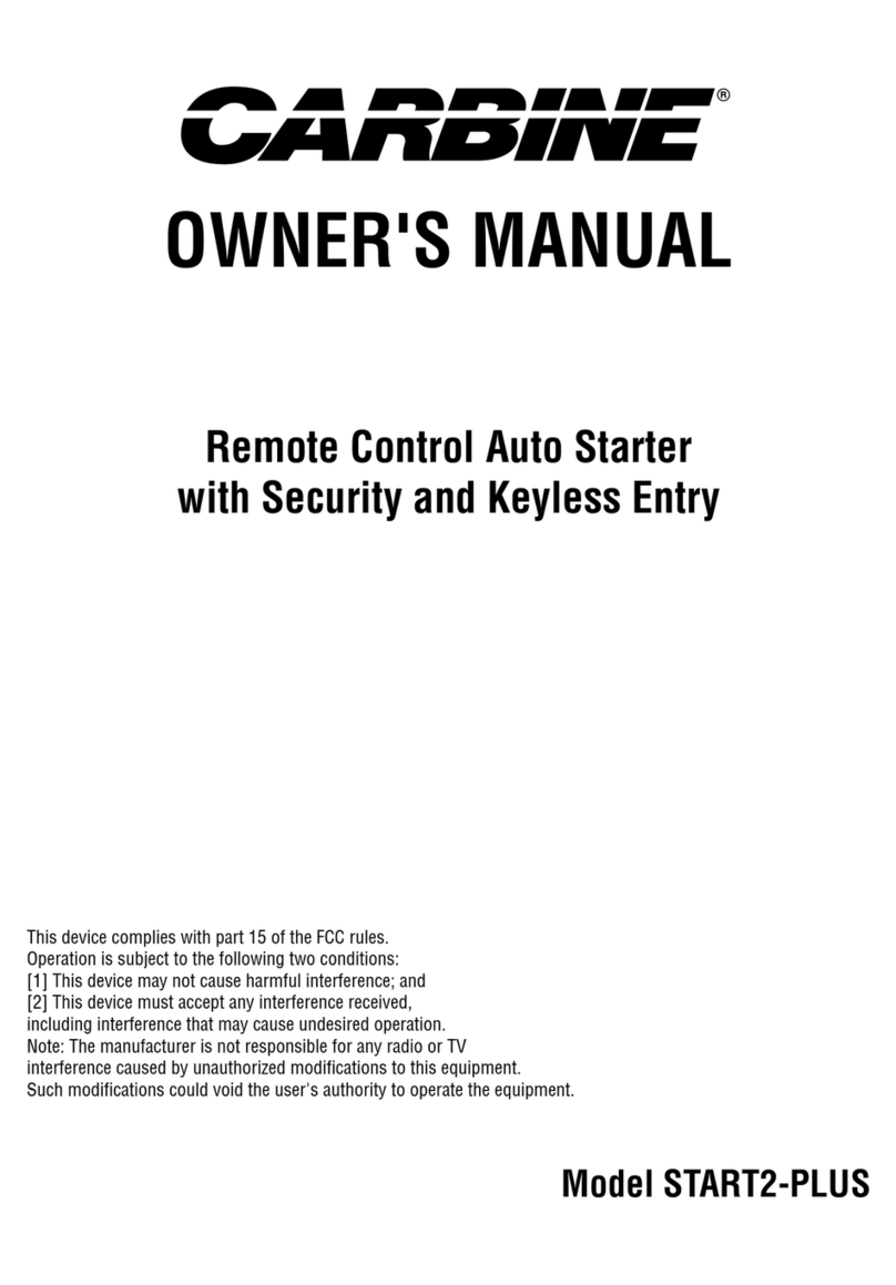 Carbine START2-PLUS User manual