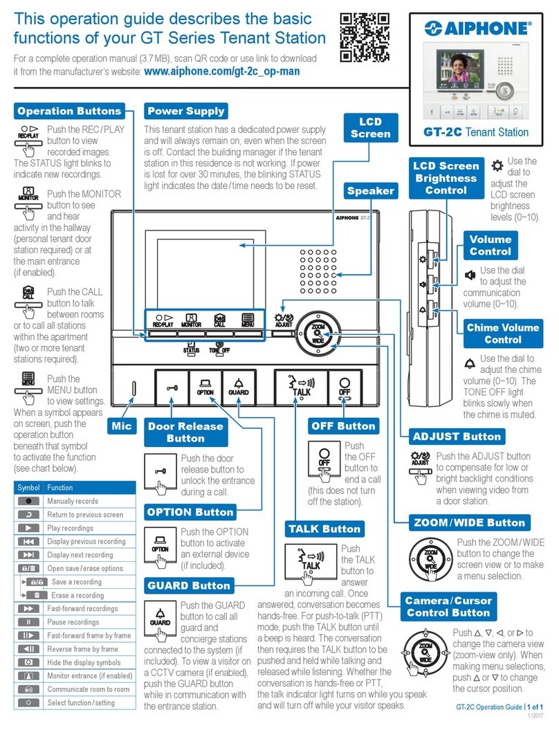 Aiphone GT-2C User manual