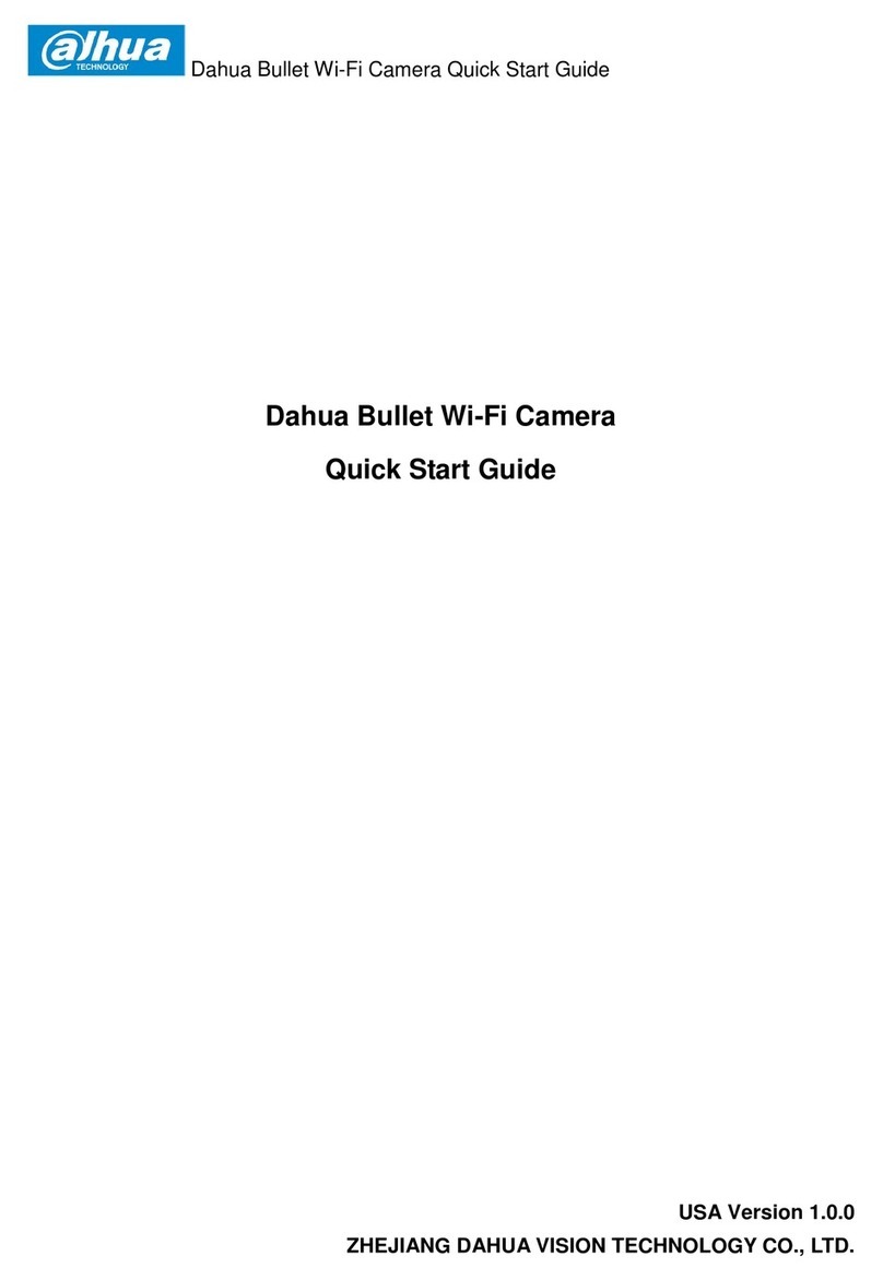 Dahua F Series User manual