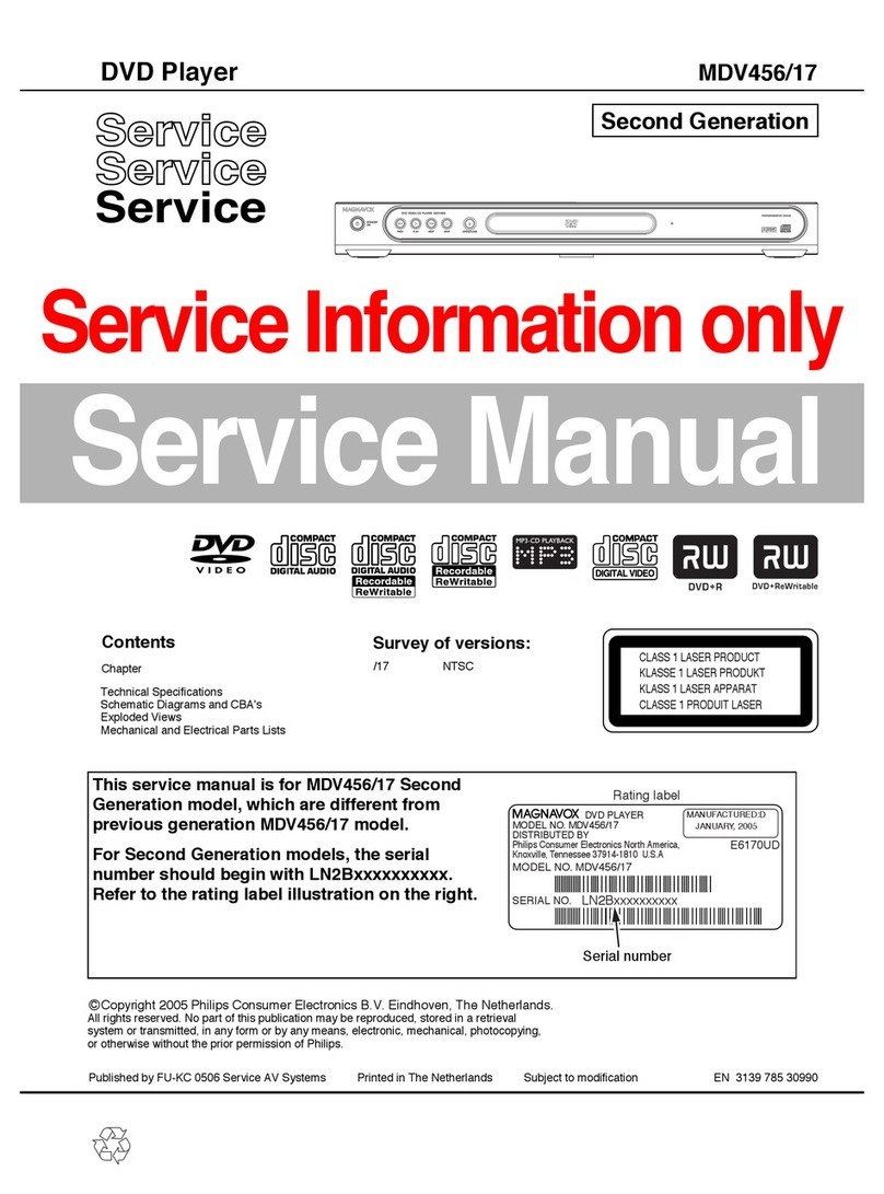 Philips MDV456/17 User manual