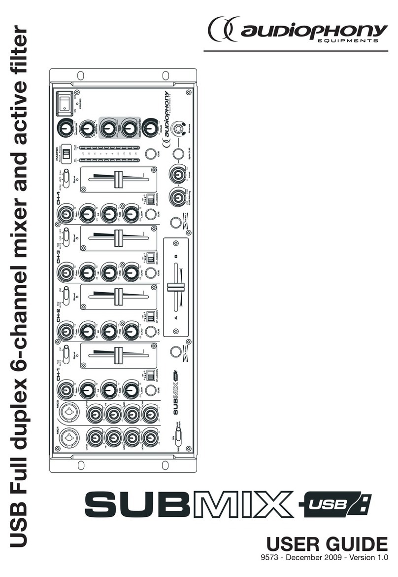 audiophony SUBMIX-USB User manual