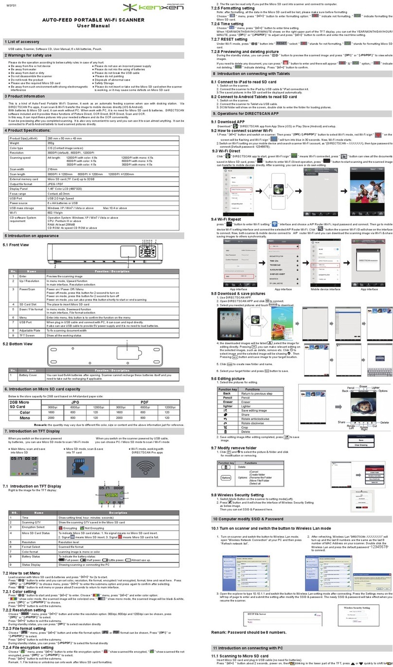 Kenxen WSF01 User manual