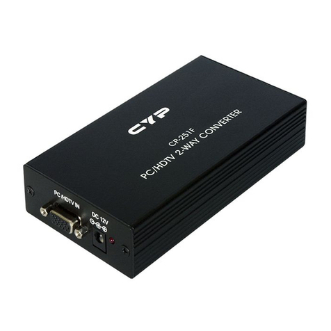 CYP CP-251F User manual