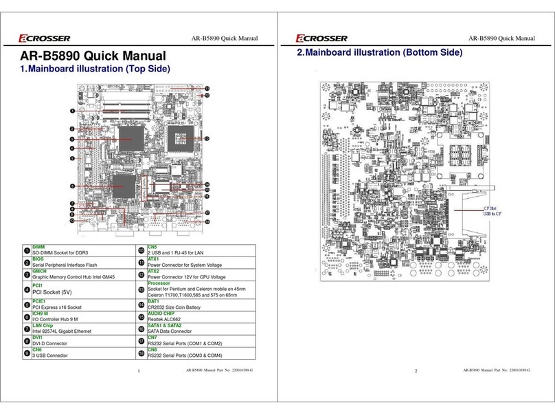 Acrosser Technology AR-B5890 Quick manual