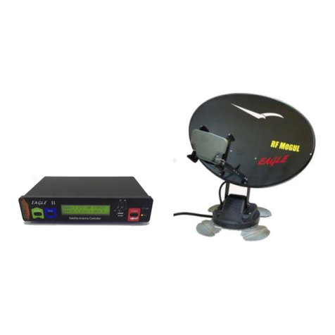RF Mogul EAGLE II Operation & technical manual
