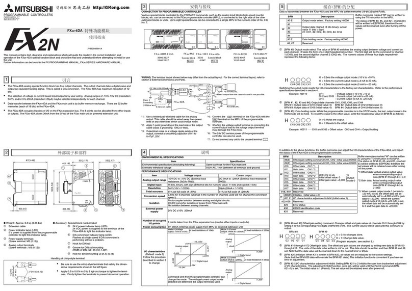 Mitsubishi Electric MELSEC FX2N-4da Handbook