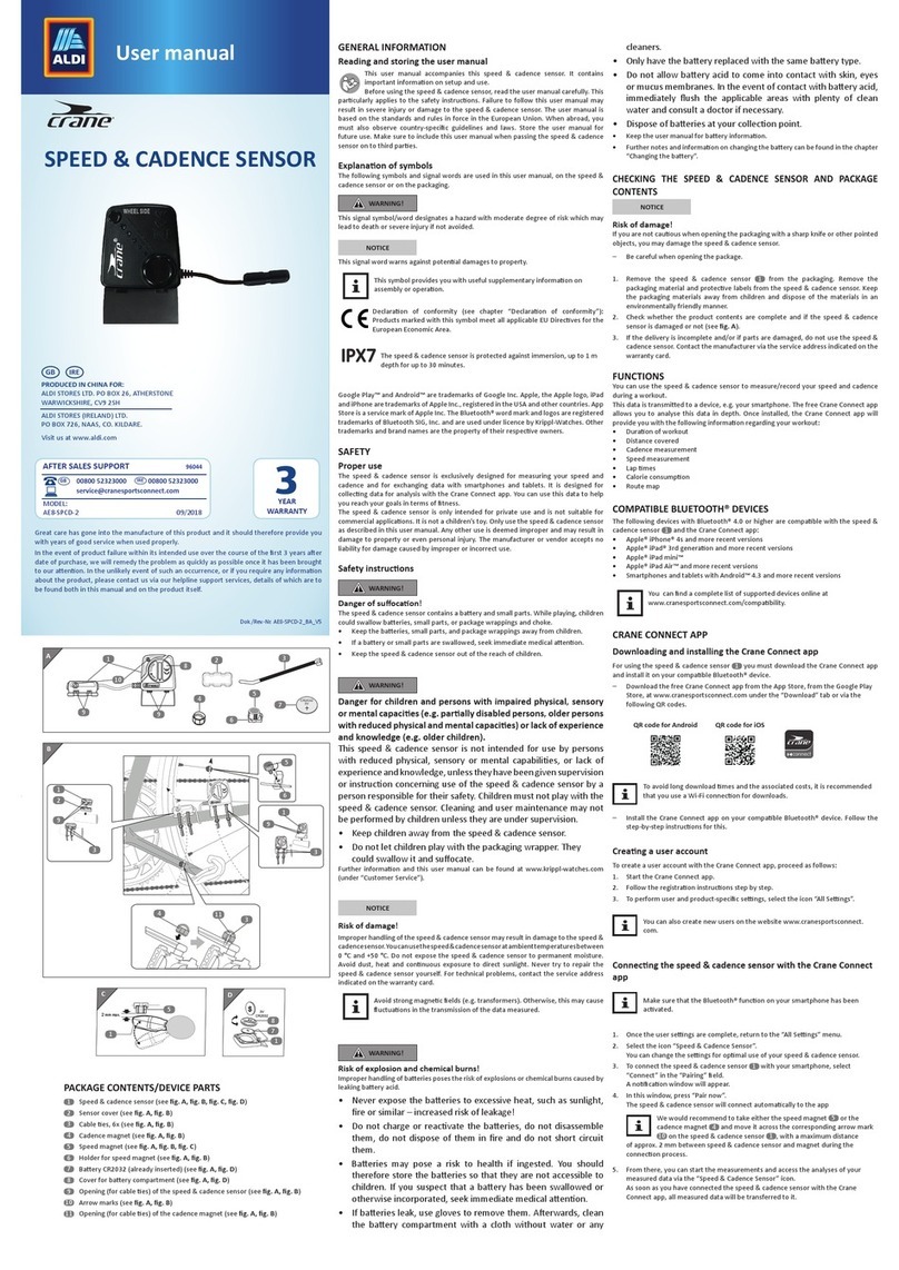 Crane AE8-SPCD-2 user manual Crane AE8-SPCD-2 user manual