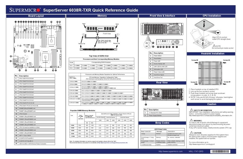 Supermicro SUPERSERVER 6038R-TXR User manual