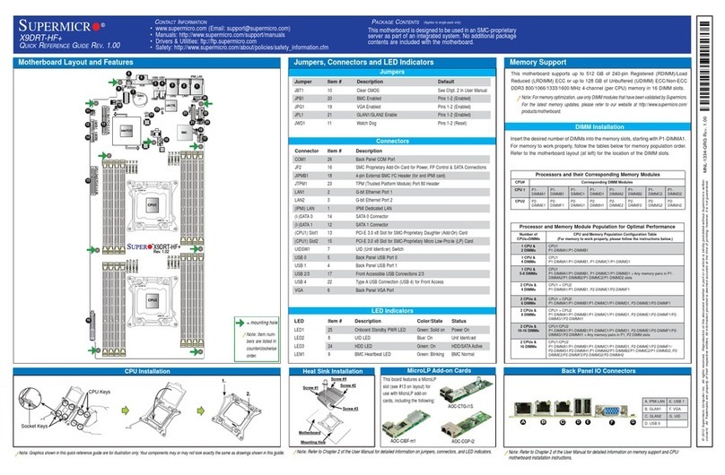 Supermicro X9DRT-HF+ Quick reference guide