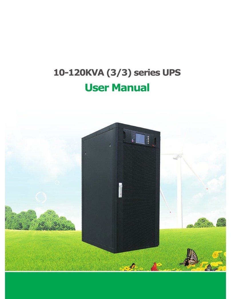 EAST Group 9010 user manual