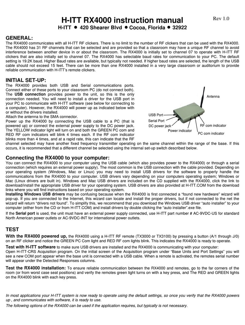 HiTT RX4000 instruction manual