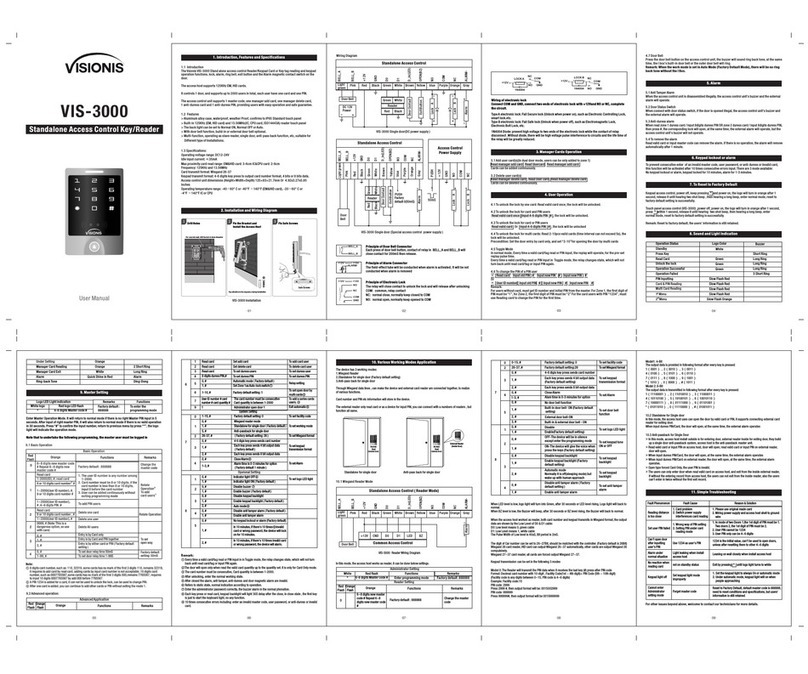 Visionis VIS-3000 User manual Visionis VIS-3000 User manual