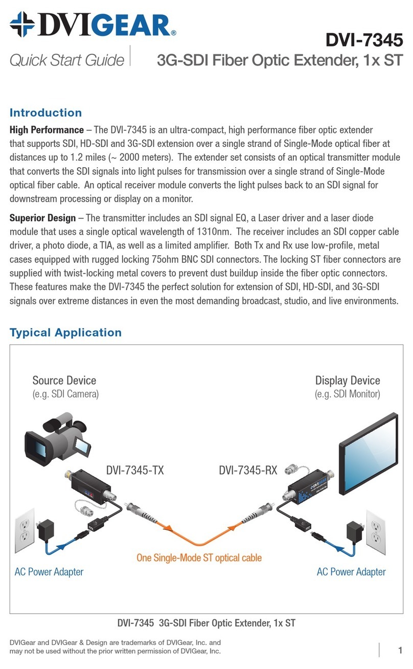 DVIGear DVI-7345 quick start guide