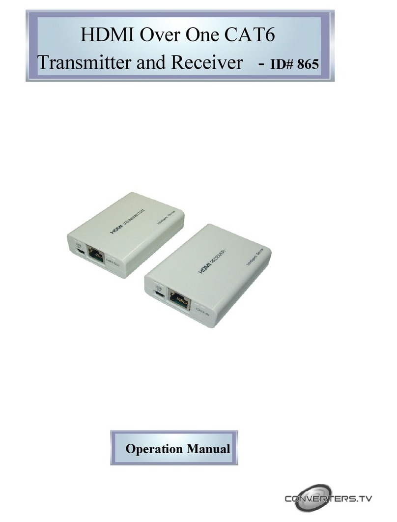 Converters.TV 865 Operation manual