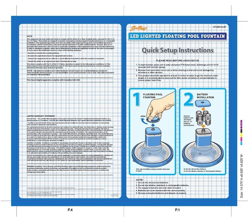Good Times GT-200-ULSF Quick setup instructions Good Times GT-200-ULSF Quick setup instructions