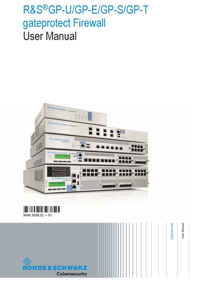 Ronde & Schwarz GP-T user manual