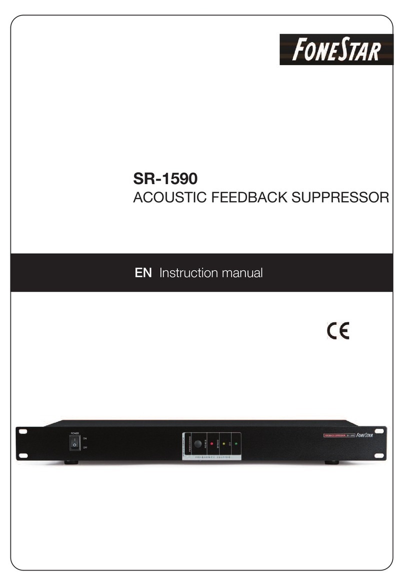 FONESTAR SR-1590 instruction manual