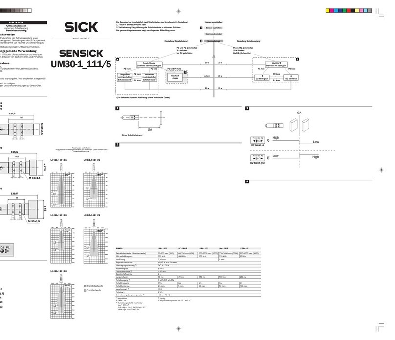 SICK SENSICK UM30-11111/5 User manual
