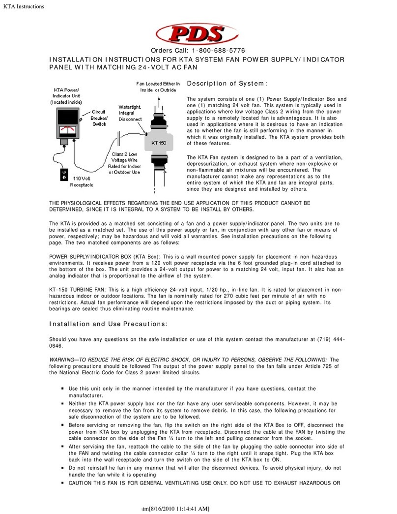 PDS KTA BOX installation instructions