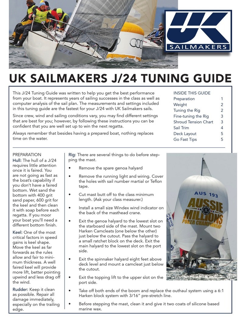 UK Sailmakers J/24 Tuning guide