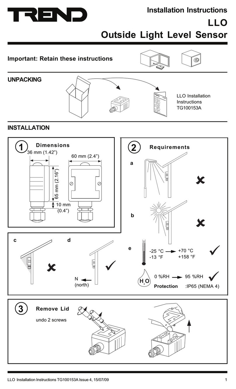 TREND LLO installation instructions