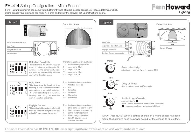 Fern-Howard FHL414 Setup instructions