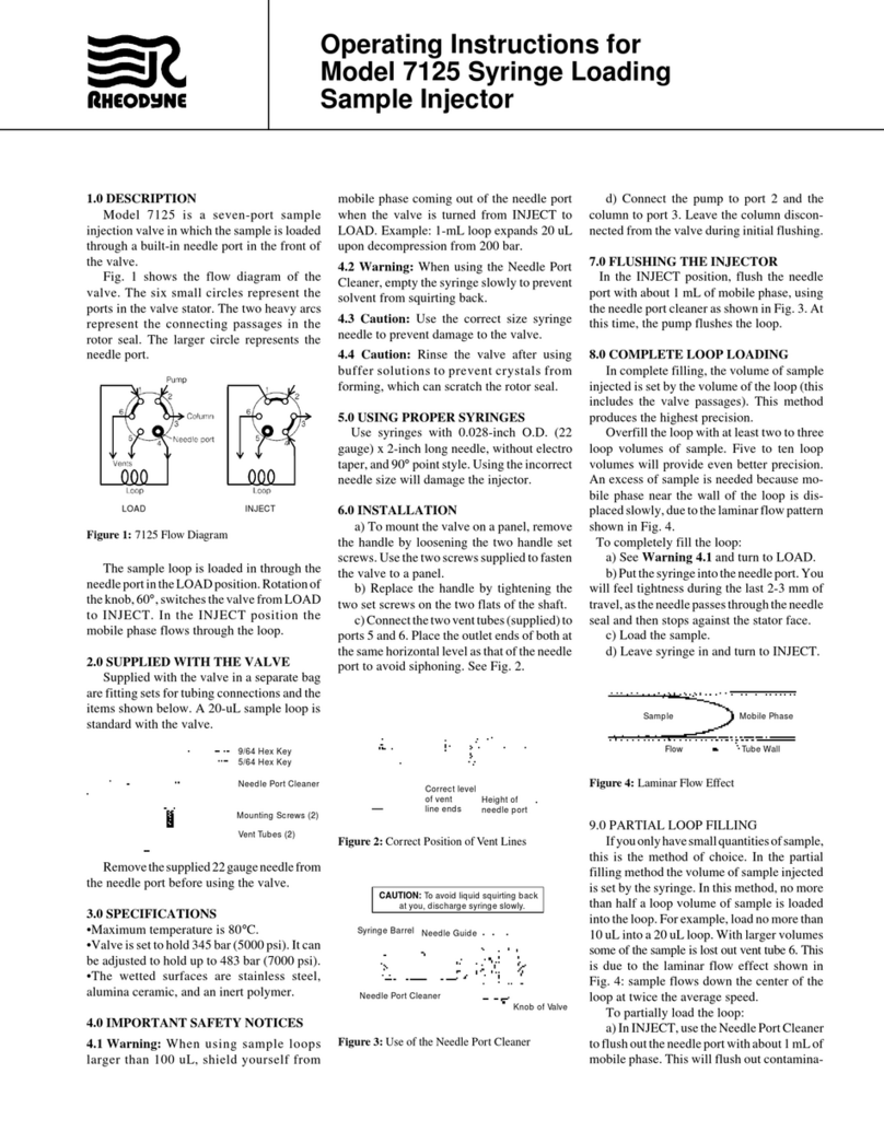 Rheodyne 7125 User manual