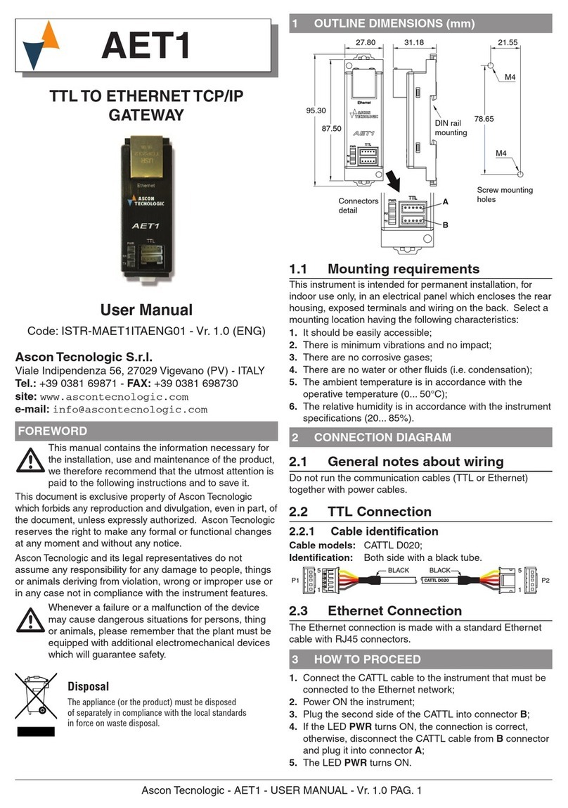 Ascon tecnologic AET1 user manual