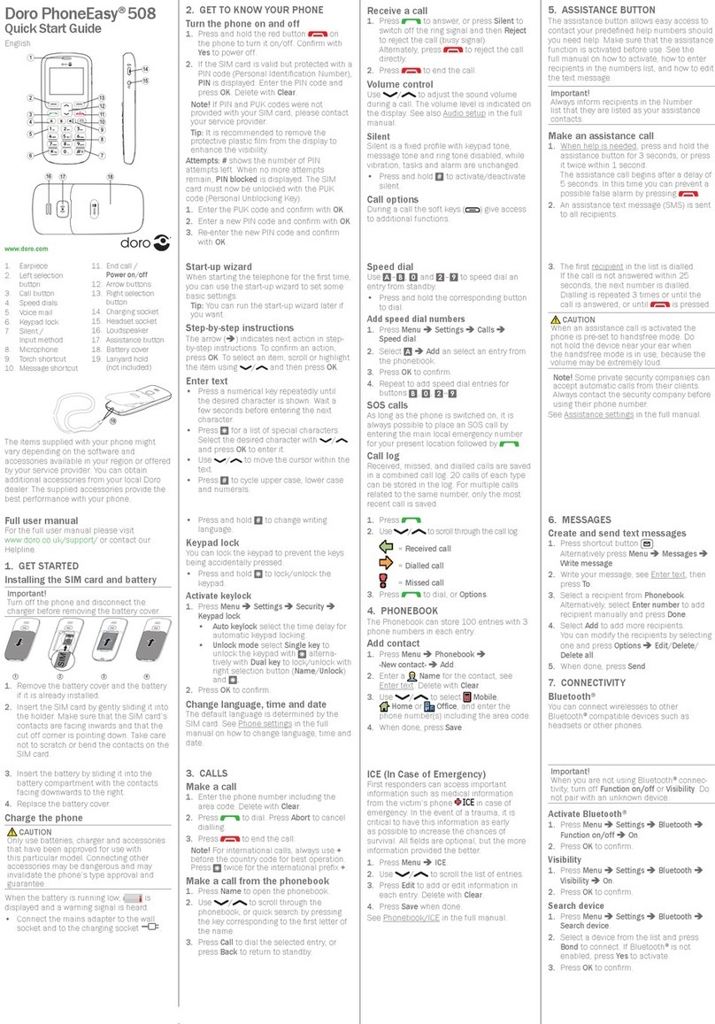 Doro PhoneEasy 508 User manual Doro PhoneEasy 508 User manual