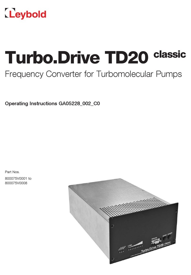 LEYBOLD TurboDrive TD20 classic User manual