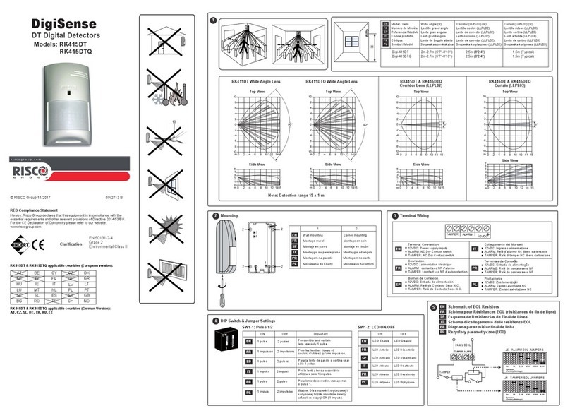 Digi-Sense RK415DT manual