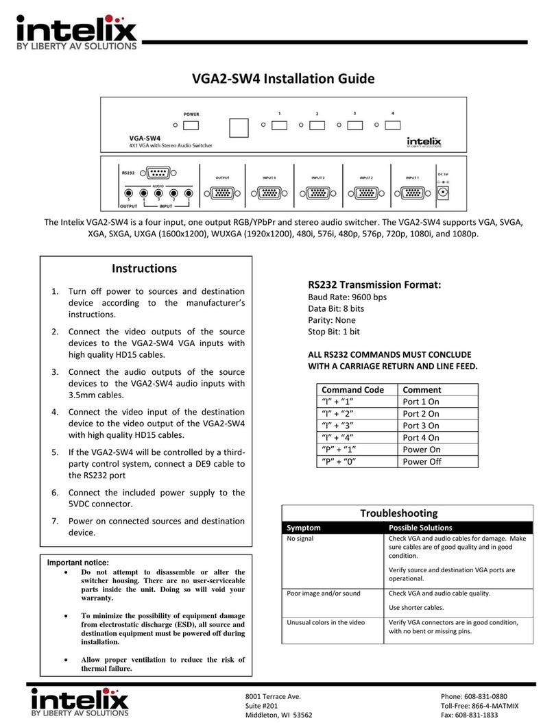 Intelix VGA2-SW4 User manual