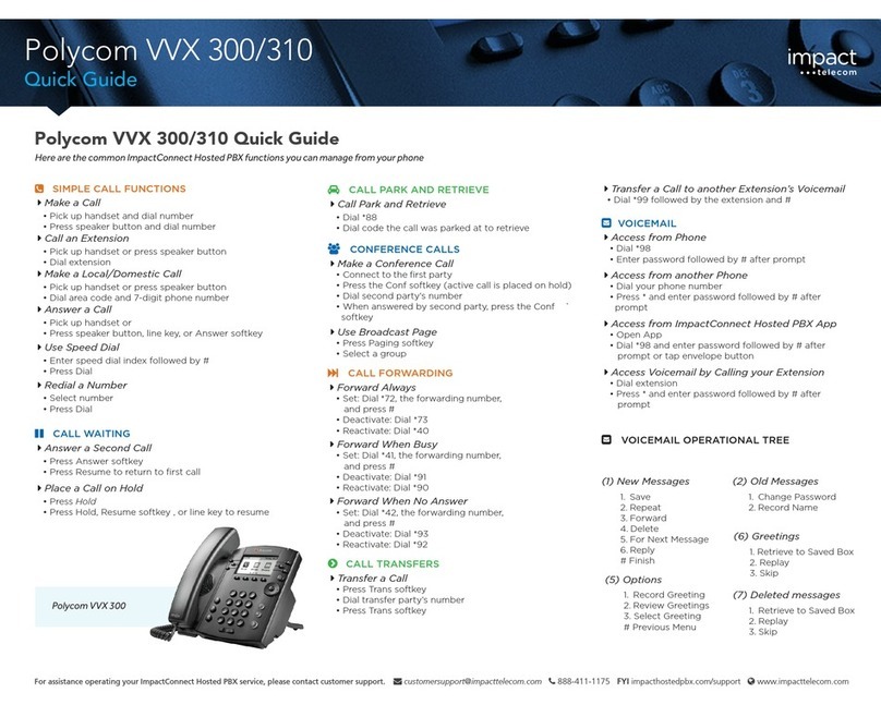 Polycom VVX 300 User manual