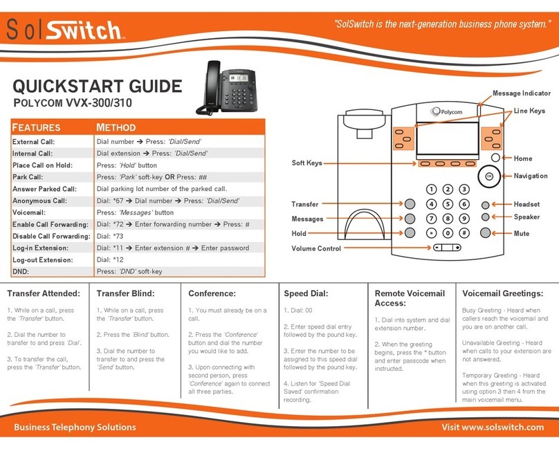 Polycom VVX 300 User manual