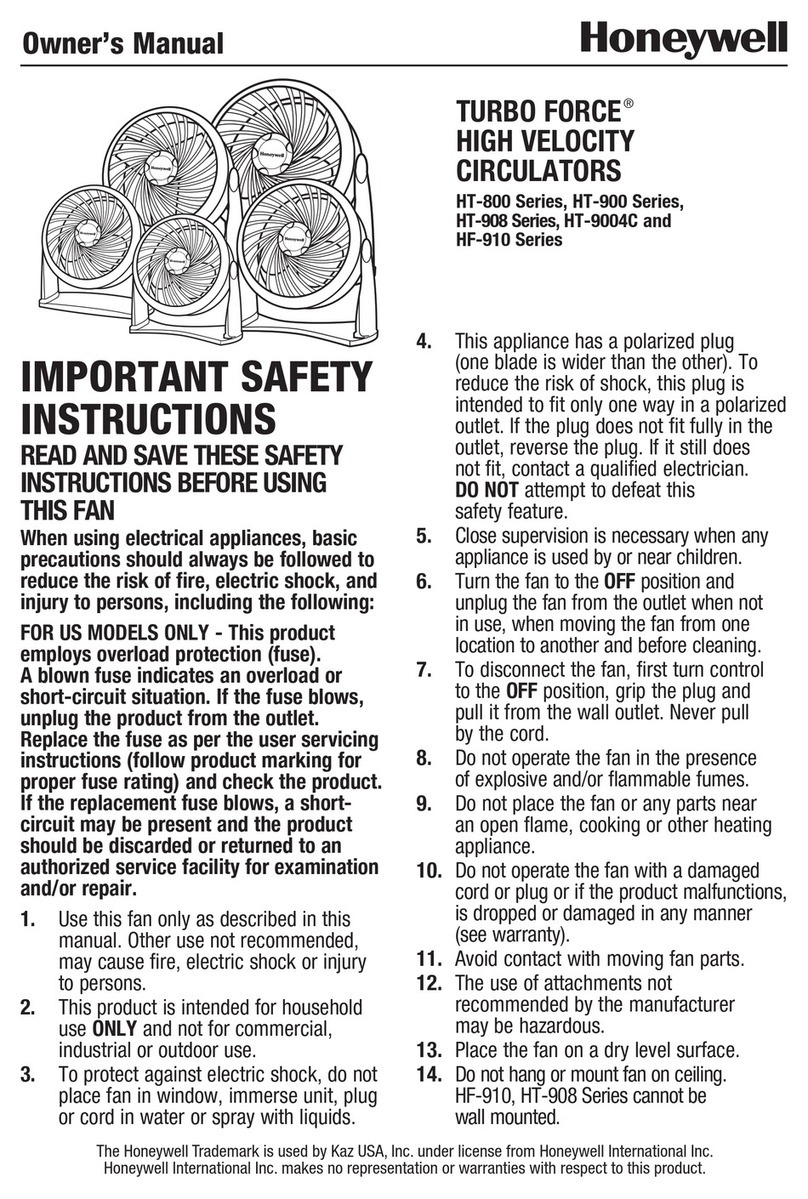 Honeywell HT-800 Series TURBO FORCE User manual