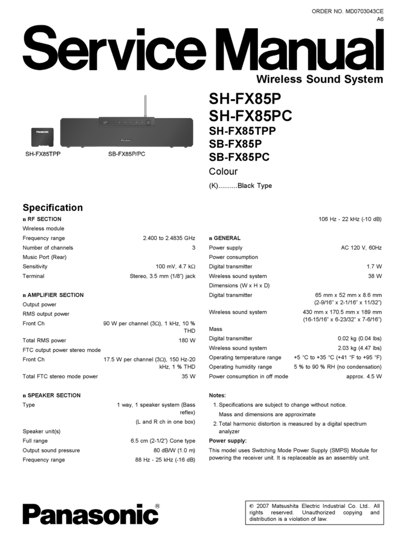 Panasonic SH-FX85P User manual