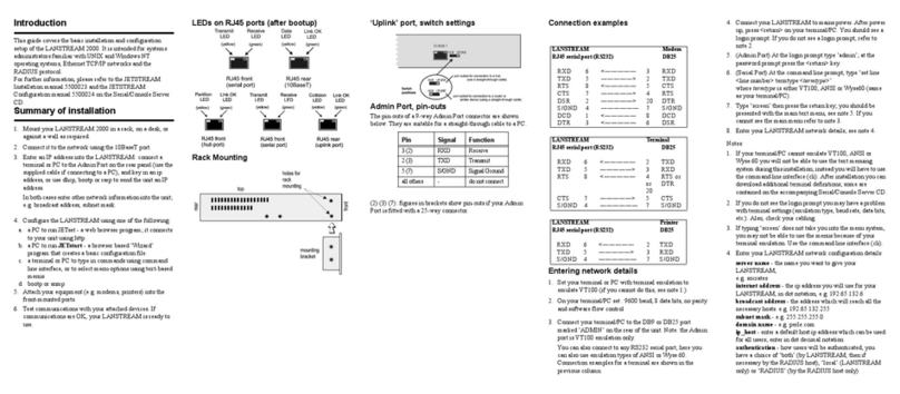 Perle LANSTREAM 2000 quick start guide