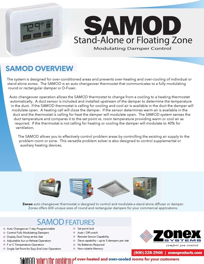 Zonex SAMOD User manual