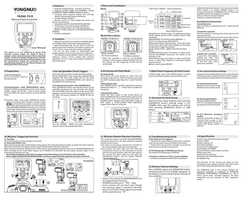 Yongnuo YN560-TX II User manual