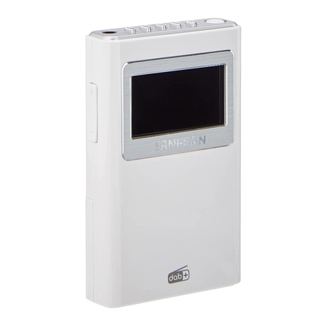Sangean dpr-39 User manual
