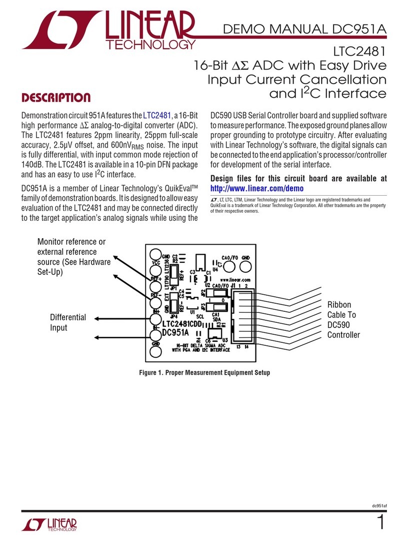 Linear DC951A Quick setup guide