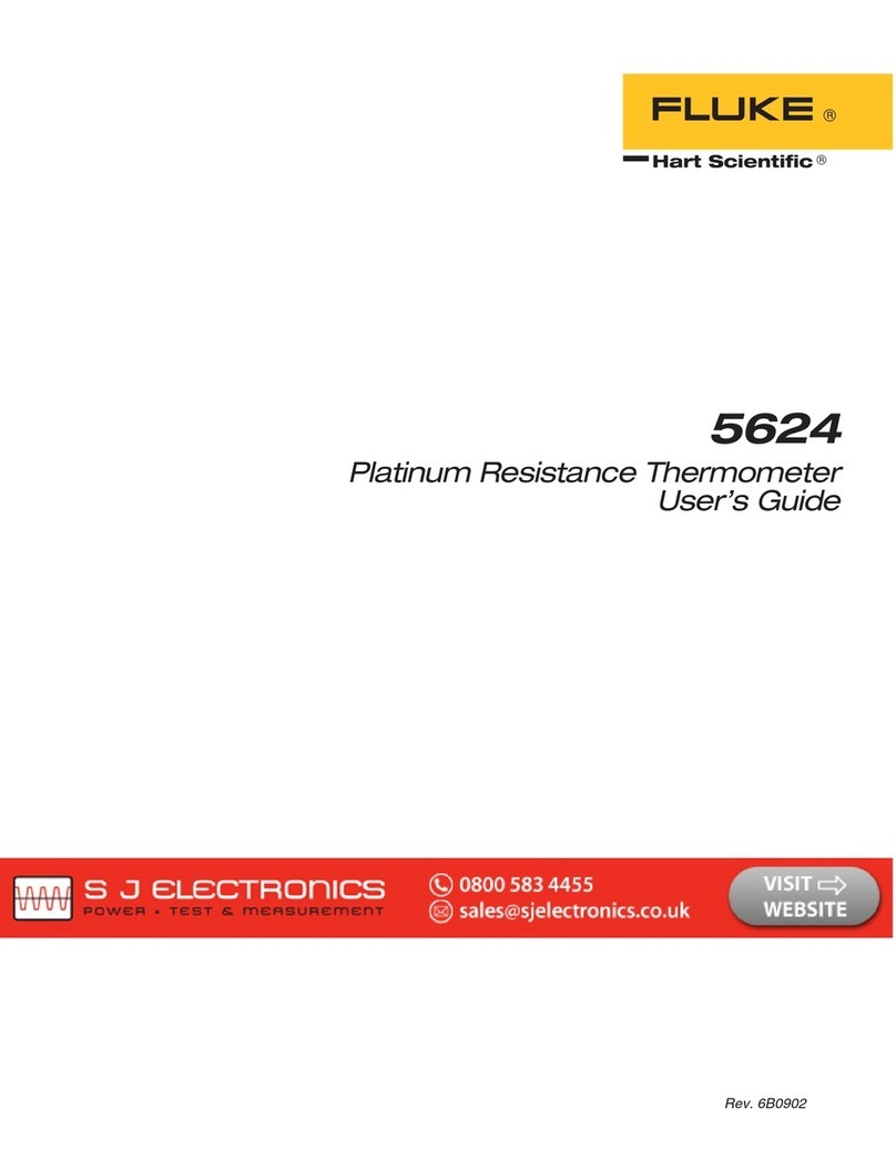 Fluke 5624 User manual Fluke 5624 User manual