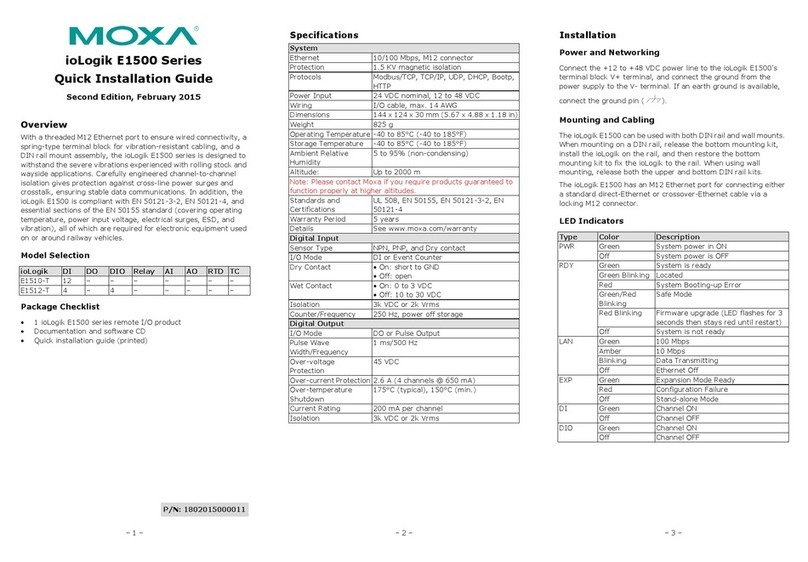 Moxa Technologies ioLogik E1510-T User manual