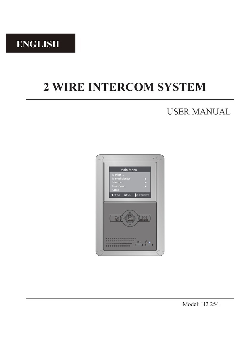 Wagner Electronics H2.254 user manual