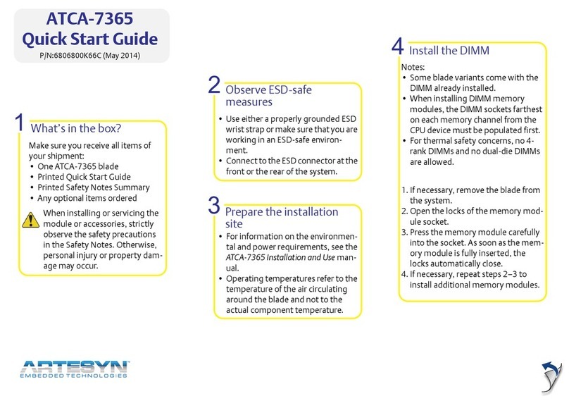 Artesyn ATCA-7365 quick start guide
